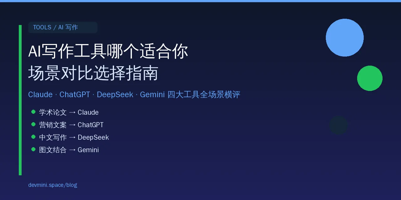 AI写作工具哪个适合你：场景对比选择指南